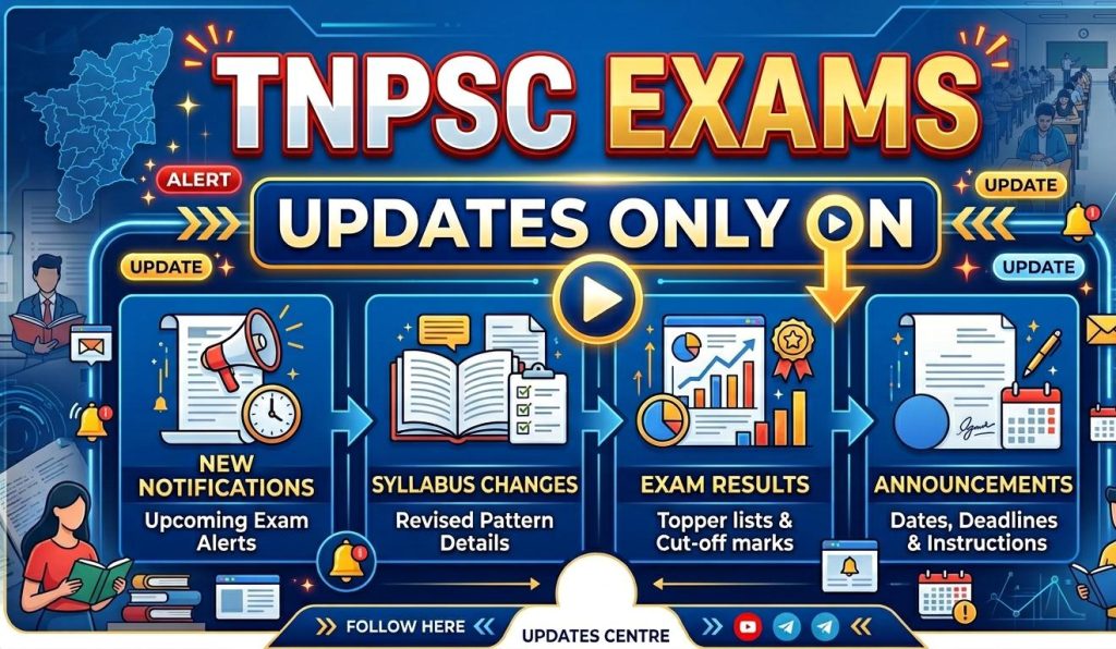 TNPSC (தமிழ்நாடு அரசுப் பணியாளர் தேர்வாணையம்)